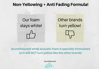 White Acoustic Foam Panels - 12x12x2.5"