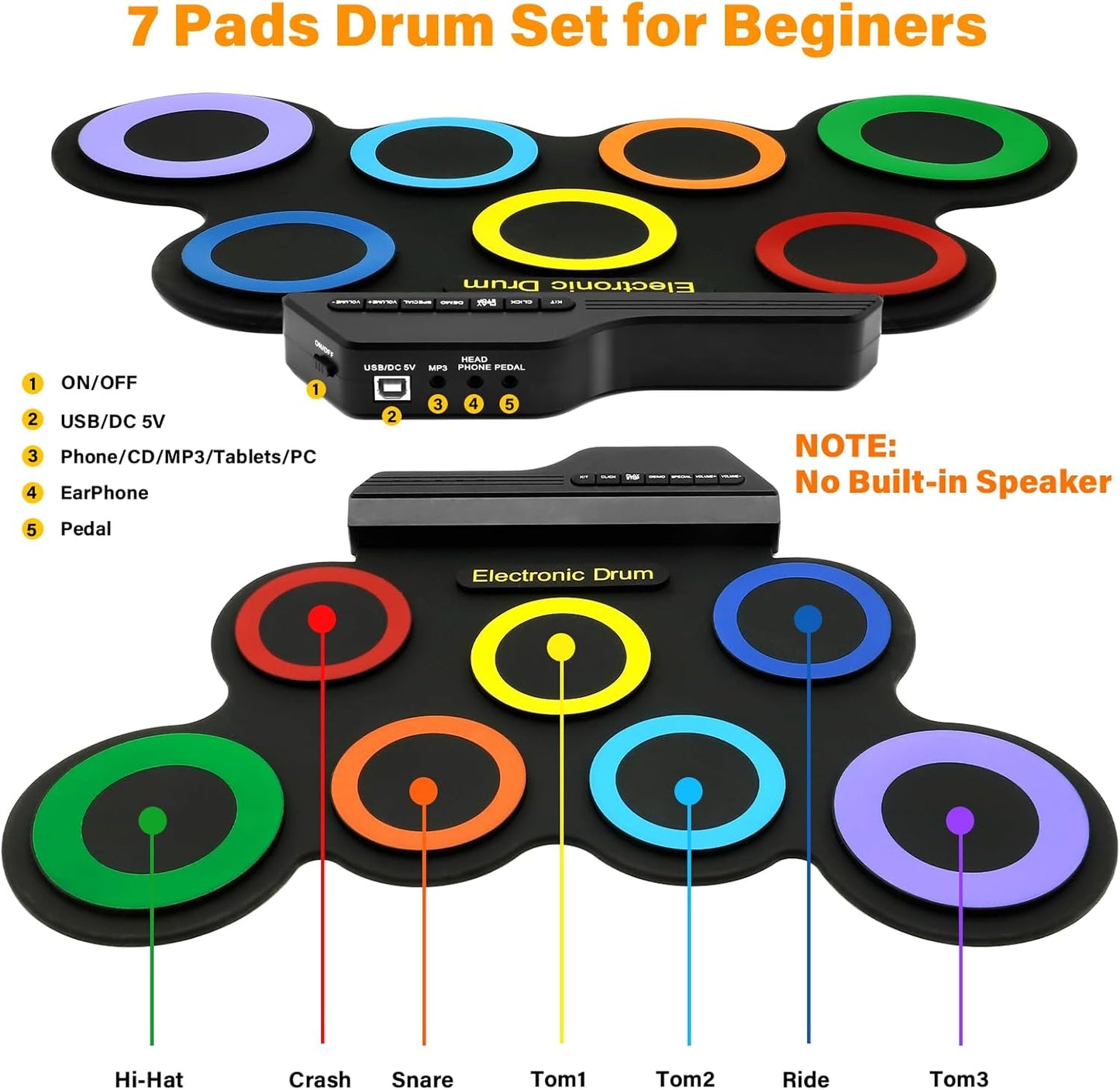 Portable Electronic Drums