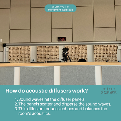 Pine Wood Acoustic Diffuser - Wooden Acoustic Diffusion Panel For Sound Scattering
