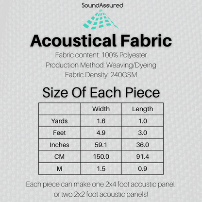 Acoustic Fabric - Ideal for DIY Panels - 100% Acoustically Transparent - Dual Layer